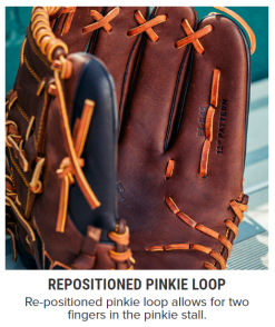 BB GLOVE EASTON FLAGSHIP CATCHER 33.5 BS23 -wp shop d860f8cda9ffe95d04135b1f17a73f7f b5ad5c65 468f 4b6a aae5 6057aef6ecbf